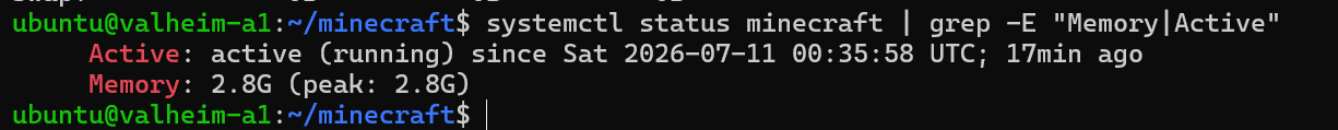 systemctl statusの実測。Memory: 2.8G (peak: 2.8G)