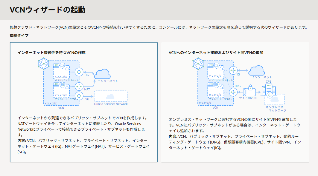 接続タイプは「インターネット接続性を持つVCNの作成」を選ぶ