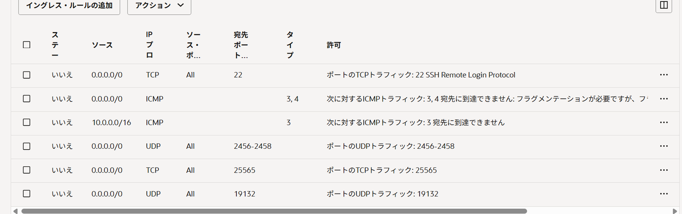 セキュリティリストの例。SSH(22)に加えて、Valheim(UDP 2456-2458)・Minecraft Java(TCP 25565)・統合版(UDP 19132)のルールが並んでいる